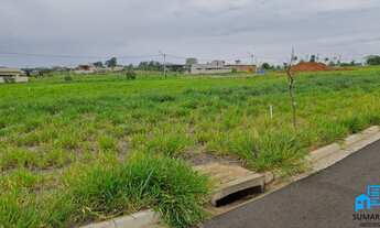 Imagem 3: OPORTUNIDADE TERRENO BOTANIC RESIDENCE, SÃO JOSÉ DO RIO PRETO