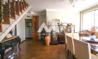 Imagem 3: Cobertura 03 quartos para venda no Funcionários