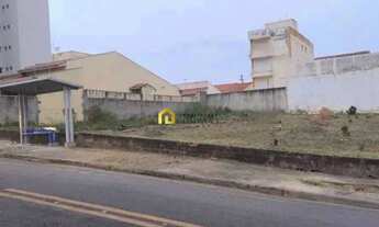 Imagem: Terreno à venda, em Sorocaba/SP