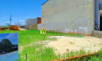 Imagem 2: Condomínio Reserva Ipanema - Terreno à venda em Condomínio, Sorocaba/SP