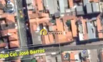 Imagem 5: Terreno no centro da cidade de Sorocaba interior de SP