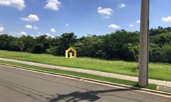 Imagem 3: Terreno no Alphaville 4 - Sorocaba/SP