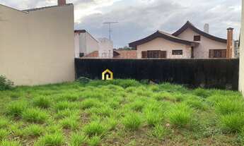 Imagem: Terreno para Venda em localização estratégica