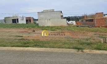 Imagem: Condomínio Reserva Ipanema - Terreno em