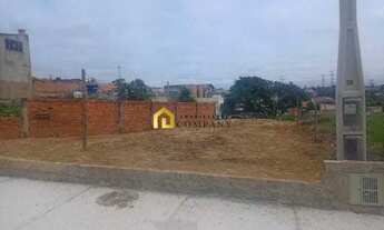 Imagem: Terreno em Loteamento em Sorocaba/SP