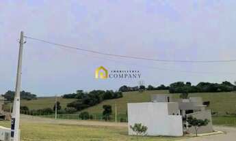 Imagem: Condomínio Reserva Ipanema - Terreno em