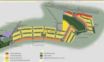 Imagem 7: Terreno em Loteamento Vivalegro-Santo Antonio-Vototantim-SP