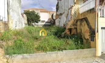 Imagem 3: Terreno à venda no centro, próximo a Faculdade de Medicina em Sorocaba/SP