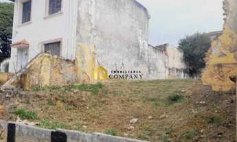 Imagem 4: Terreno à venda no centro, próximo a Faculdade de Medicina em Sorocaba/SP