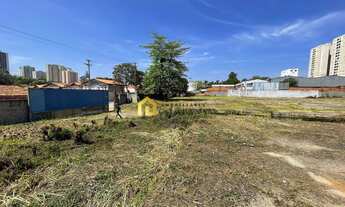 Imagem 4: Terreno em Sorocaba/SP