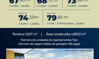 Imagem 6: Apartamento a venda Coli Construtora, Âmbar Residencial na Praia das Toninhas, Ubatuba-SP