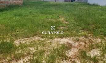 Imagem 4: Seu Novo Lar no Interior: Ótimo terreno no condomínio Ninho Verde II em Pardinho, com 420