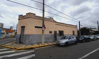 Imagem: Ponto Comercial de 83,23m² para venda no