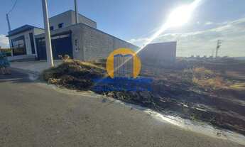 Imagem 7: Terreno à venda no loteamento Jardim das Araras - Indaiatuba/SP