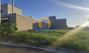 Imagem 6: Terreno à venda no loteamento Jardim das Araras - Indaiatuba/SP