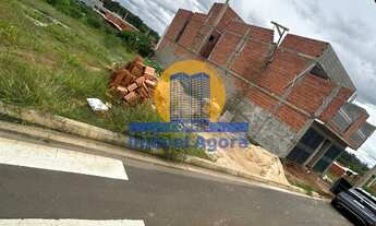 Imagem 2: Terreno em Loteamento em Jardim dos Ipês, Salto/SP