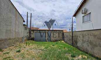 Imagem 4: Terreno para Venda em Sorocaba