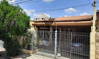 Imagem: Casa para venda em Sorocaba