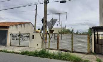 Imagem: Terreno para Venda em Sorocaba