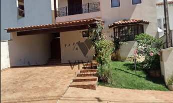 Imagem: Casa em condomínio para venda em Sorocaba