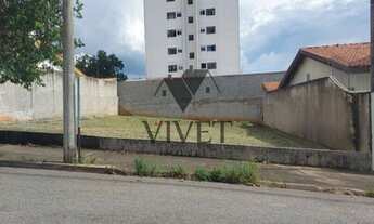 Imagem: Terreno para Venda em Sorocaba