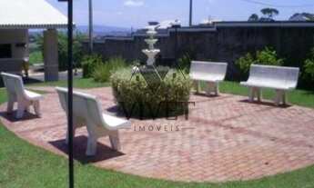 Imagem 6: Terreno em condomínio para venda em Sorocaba