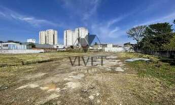 Imagem 3: Terreno para Venda em Sorocaba