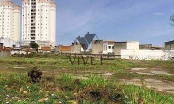 Imagem 5: Terreno para Venda em Sorocaba