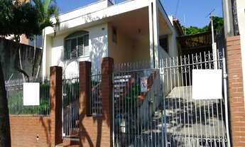 Imagem: Casa à venda em Sorocaba/SP