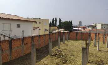 Imagem 7: Terreno à venda no bairro Jardim Europa - Sorocaba/SP