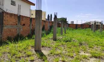 Imagem 2: Terreno à venda no bairro Jardim Europa - Sorocaba/SP