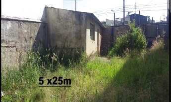 Imagem: Terreno à venda em Sorocaba/SP