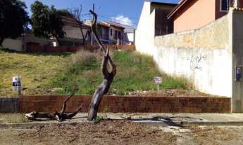 Imagem 2: Terreno à venda em Sorocaba/SP