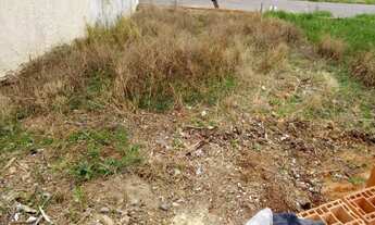 Imagem: Terreno à venda em Sorocaba/SP