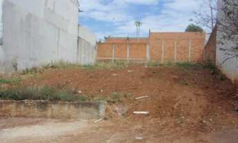 Imagem: Terreno à venda em Sorocaba/SP