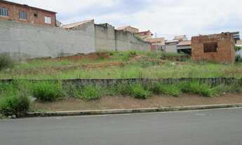 Imagem: Terreno à venda em Sorocaba/SP