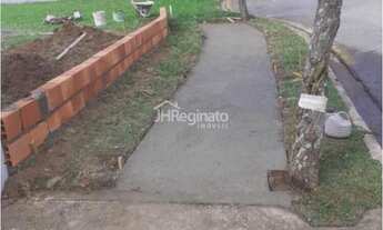 Imagem 2: Terreno à venda no Condomínio Terras de São Francisco - Sorocaba