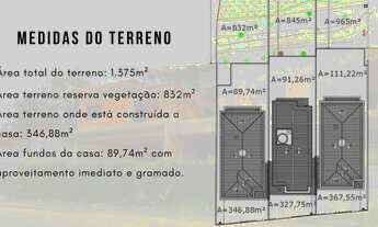 Imagem 5: Casa Alto Padrão no Bairro Glória em Joinville