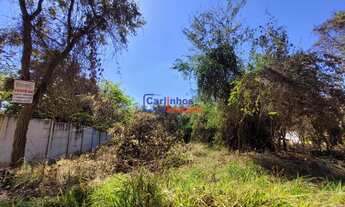 Imagem: Terreno em Juatuba com 2.275m²