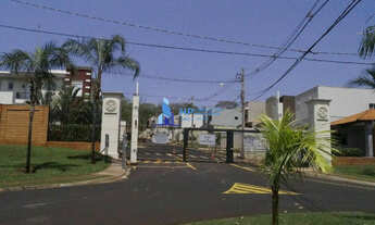 Imagem 3: Terreno em Condomínio