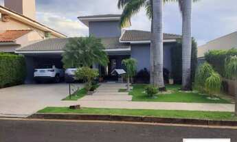 Imagem: Casa à venda no Condomínio Parque residencial