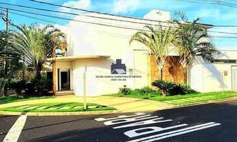 Imagem: Casa para alugar no Condomínio Village