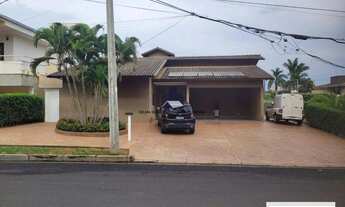 Imagem: Casa à venda no Condomínio Parque residencial