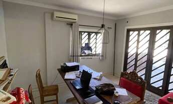 Imagem 5: Chácara à venda no bairro Recanto dos Eduardos - São José do Rio Preto/SP