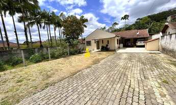 Imagem: Investimento retorno em aluguel