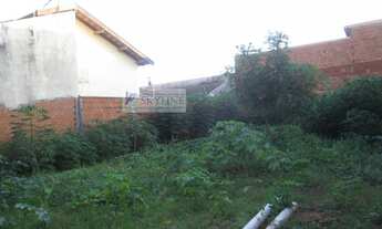 Imagem 2: Terreno para Venda em Residencial Nato Vetorasso São José do Rio Preto-SP