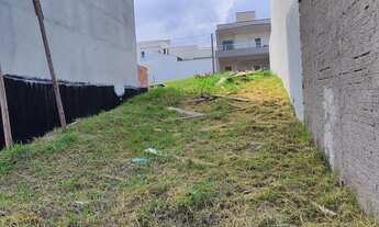 Imagem: Terreno em Condomínio Reservas dos Ipes