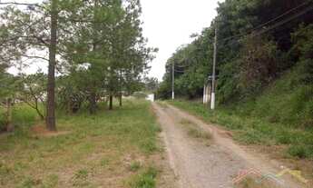 Imagem 4: Terreno-Lote-para-Venda-em-Jardim-San-Raphael-Tatui-SP