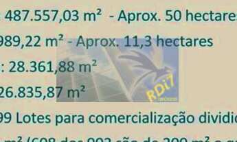 Imagem 3: LANÇAMENTO DE LOTES - BOITUVA