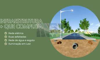 Imagem 4: LANÇAMENTO DE LOTES EM COTIA